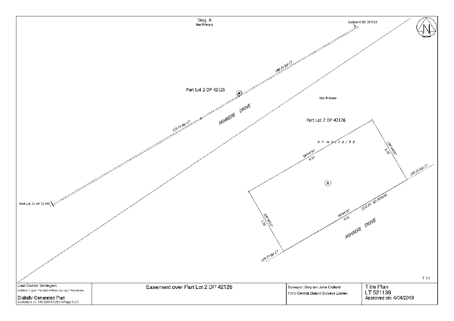 easement | Central Districts Surveys