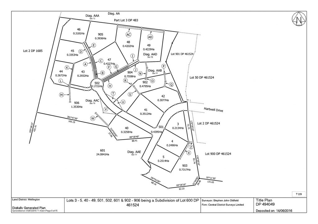 Services | Central Districts Surveys